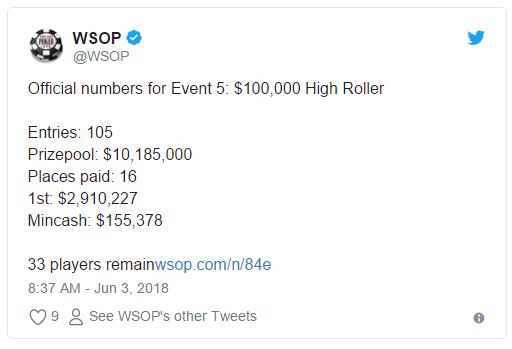 Phil Ivey现身WSOP$100K豪客赛