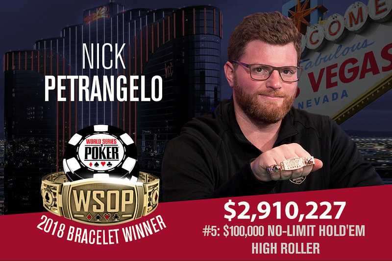 ​WSOP赛讯：Nick Petrangelo夺得10万美元买入豪客赛冠军