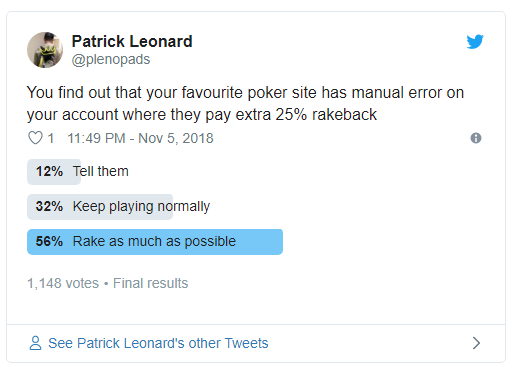 推特测试表明大多数扑克玩家都是不道德的！