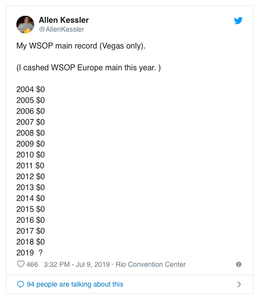 Allen Kessler结束连续15年无缘WSOP主赛钱圈的厄运