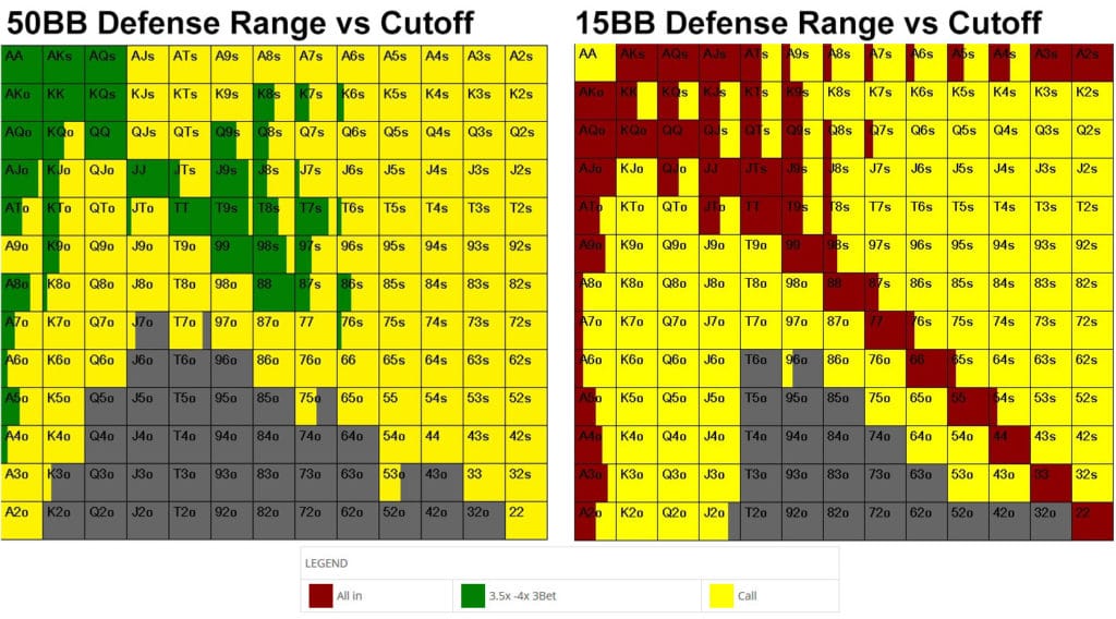 bb-defense-range-comparison.jpg
